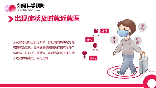 医疗防控新型冠状病毒PPT课件
