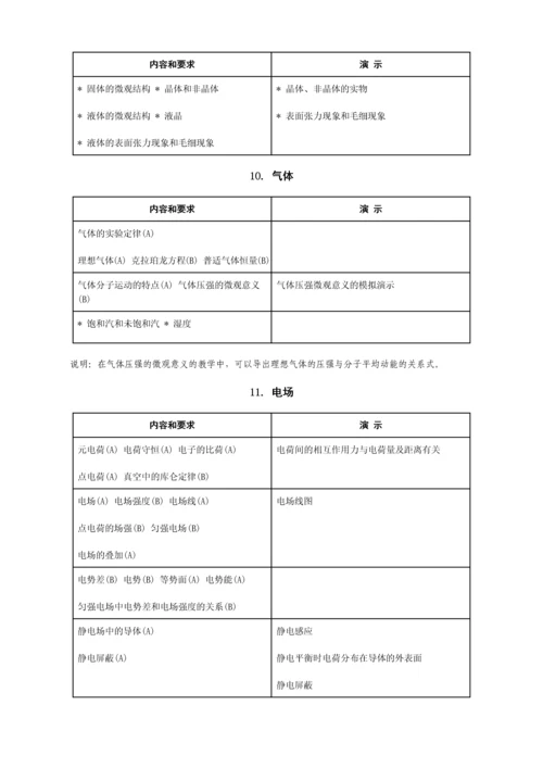 高中物理教学大纲(打印版).docx