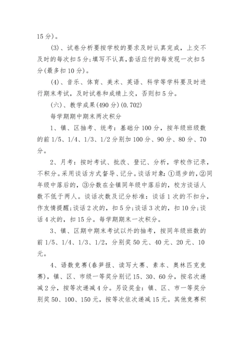 小学师德师风考核细则.docx