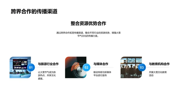 大雪节气传播策略