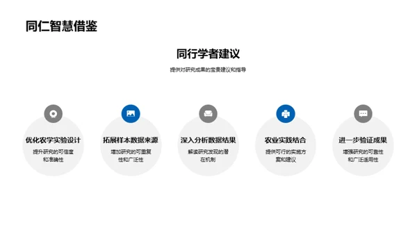 农学研究的探索与实践