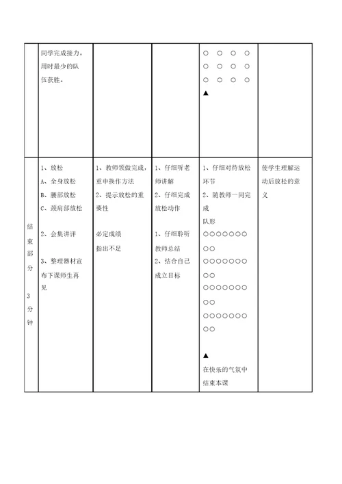 六年级体育教案足球二脚外侧运球全国通用