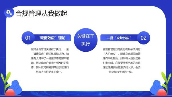 银行金融机构合规管理培训消费账单PPT