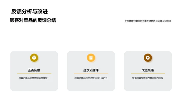 菜品质量与满意度提升