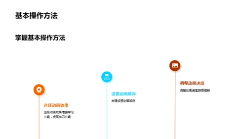 商务风教育培训其他用途PPT模板