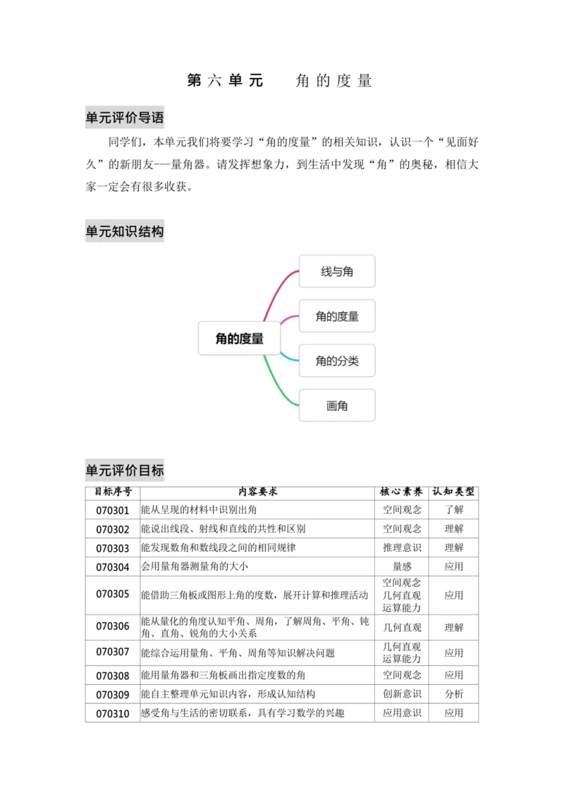 【素养进阶单元结构化评价工具】四年级上册第三单元《角的度量》整单元作业设计(附：答案版)