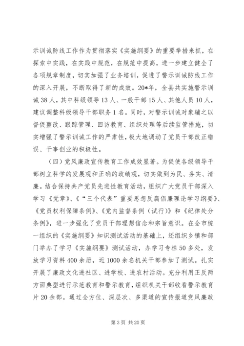 市纪委在党代会上的工作报告.docx