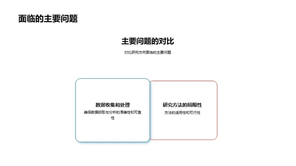 医学研究的新篇章