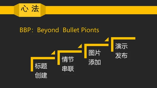 教你讲段子PPT培训教程课件