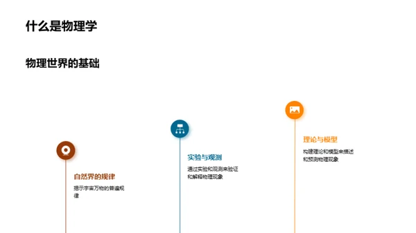 物理学的探索与应用