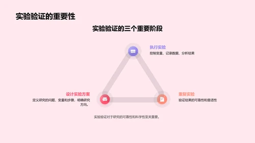 教育学研究新动态