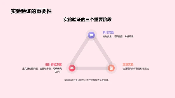 教育学研究新动态