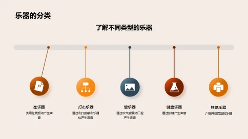 音乐世界导览
