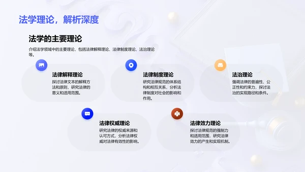 法学开题答辩PPT模板
