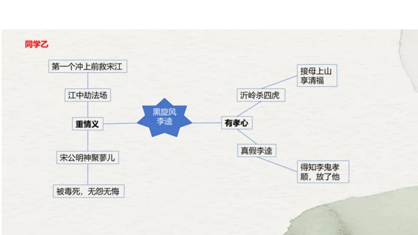 九年级上册语文第六单元名著导读《水浒传》课件