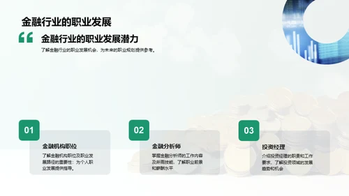 金融市场的魅力与机遇