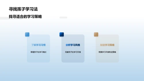 初中生涯新篇章
