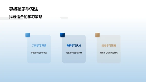 初中生涯新篇章
