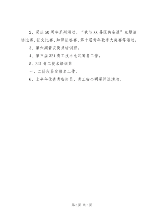 团委一季度工作汇报 (5).docx