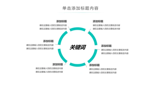 医生医疗护士年终总结工作汇报PPT模板