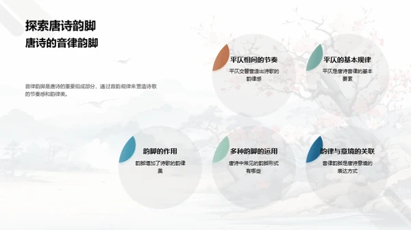深解唐诗韵律美