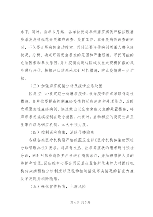 区政办麻疹疫情控制方案.docx