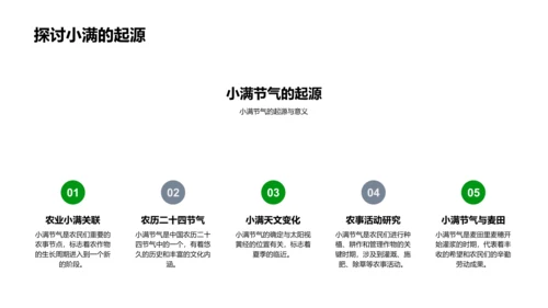 小满节气科普报告PPT模板