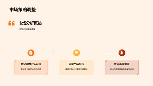 展翅腾飞的企业