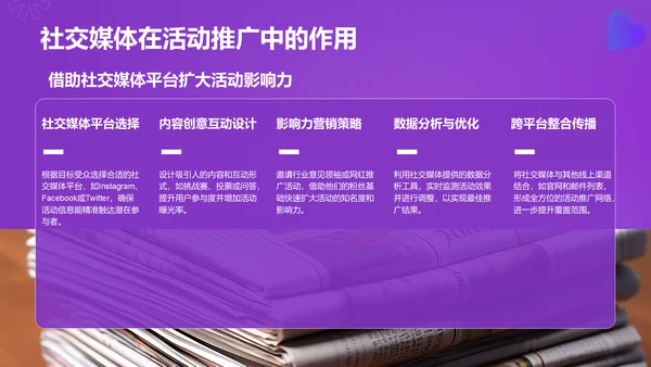 紫色渐变风通用行业活动策划方案PPT模板