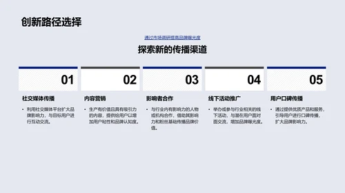 季度营销总结报告PPT模板