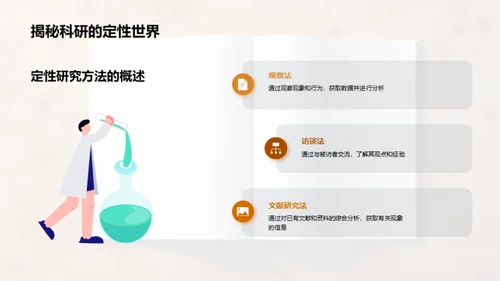 探索管理学研究法