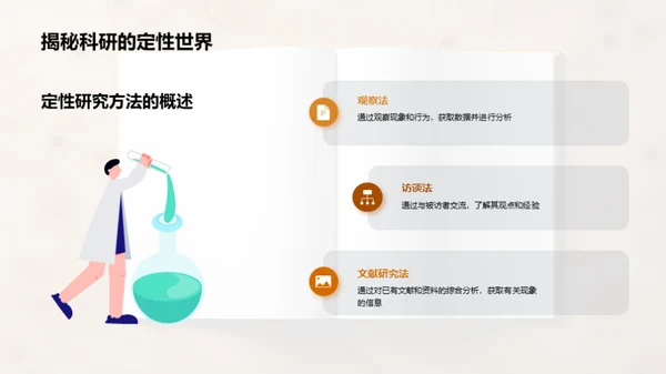 探索管理学研究法