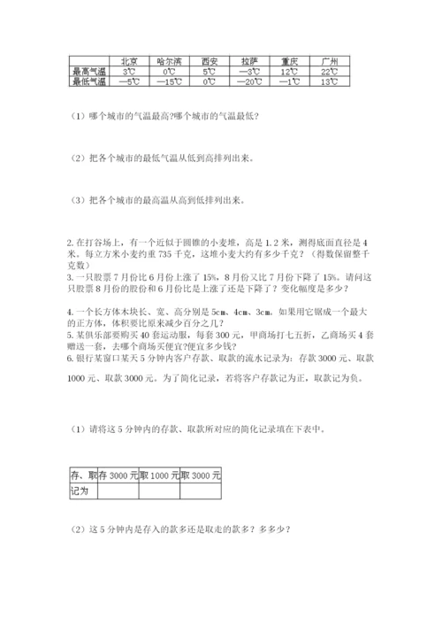 苏教版六年级数学下学期期末测试题附答案（基础题）.docx