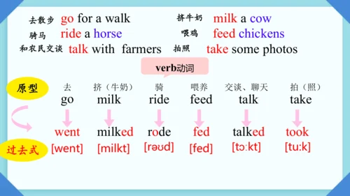 Unit 11 SectionA 1a-1c 内嵌听力音频课件（人教七下Unit11 How was
