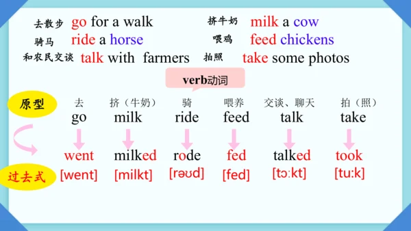 Unit 11 SectionA 1a-1c 内嵌听力音频课件（人教七下Unit11 How was
