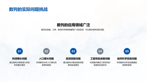 数列性质及应用教学PPT模板