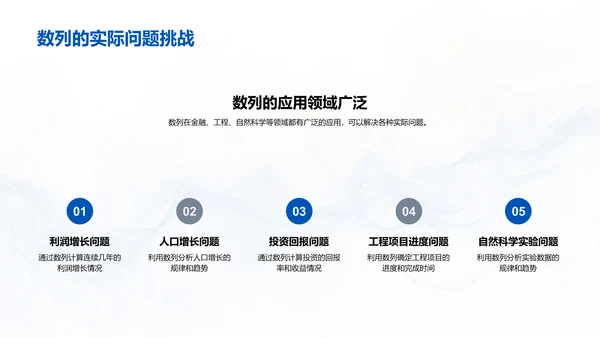 数列性质及应用教学PPT模板