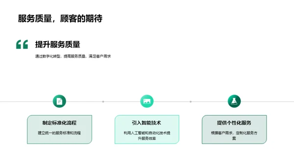 餐饮业数字化新篇章