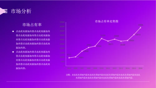 商业计划书紫色城市夜景通用PPT模板