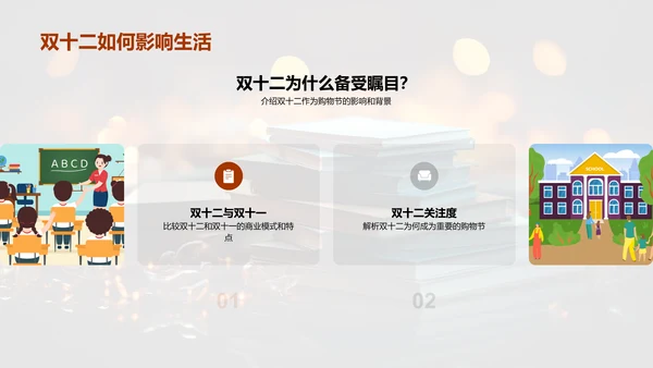 双十二学习力升级