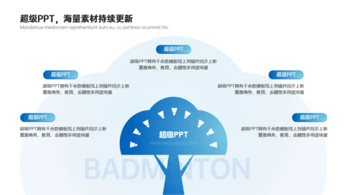 羽毛球社团纳新通用PPT模板