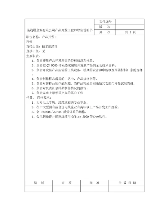 线缆产品开发工程师职位说明书