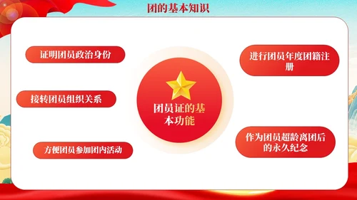 国潮红色党政青年你为什么入团团课PPT模板党建