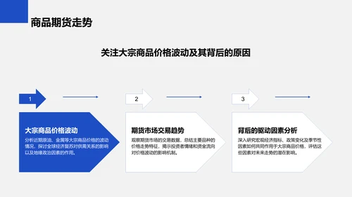 蓝色商务风财务金融季度总结PPT模板