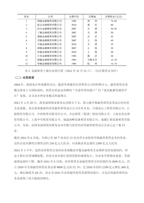 中国租赁典当业运行情况及安全评价.docx