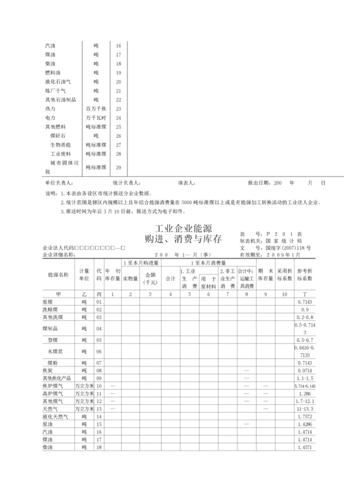 工业企业能源统计报表制度汇编.docx