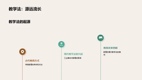 教师教学技巧进阶