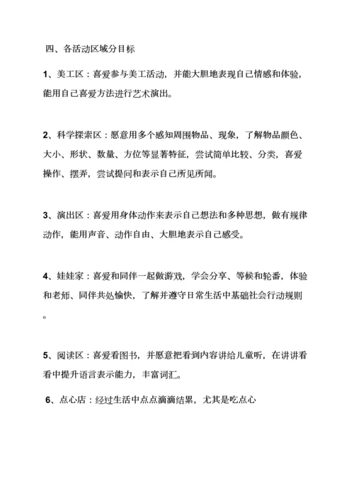 小班区域活动专项方案.docx