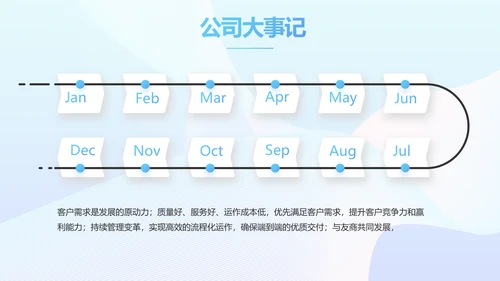 蓝色大气医联体工作总结汇报动态PPT