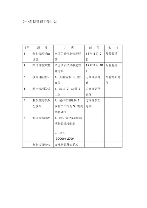 6工业园区物业管理方案.docx